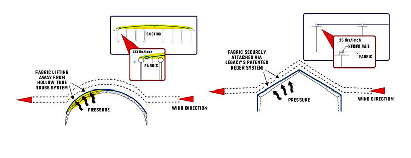 Monocover-System-1140x440